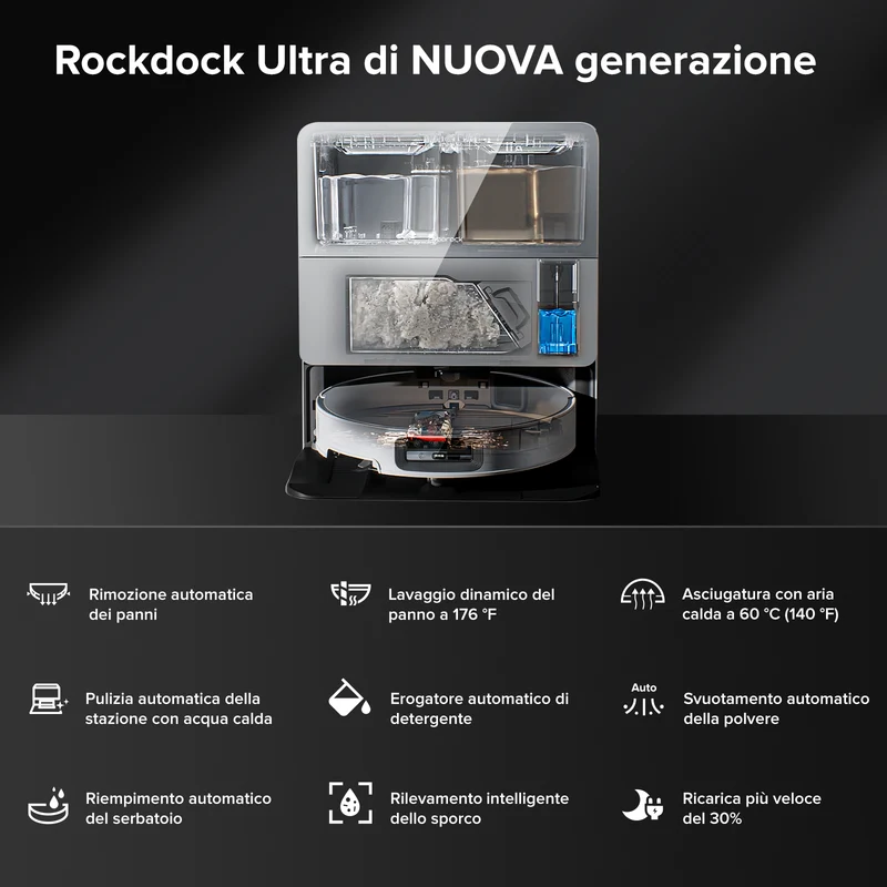 Roborock Saros 10 robot aspirapolvere con doppio sistema anti-groviglio – Upgrade del S8 MaxV Ultra