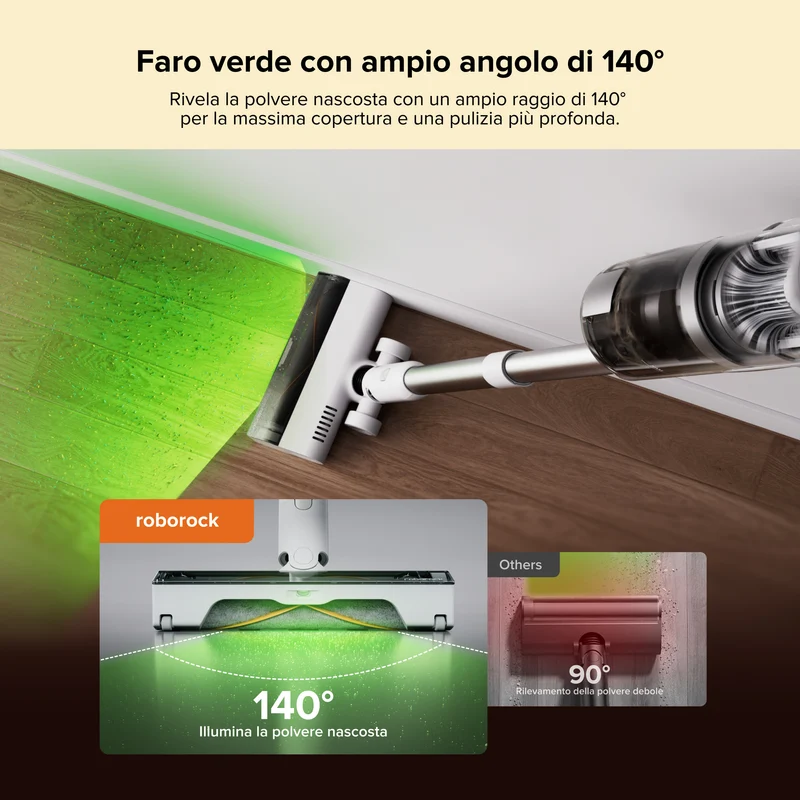 Roborock H60 Hub Aspirapolvere senza fili con base di svuotamento automatico