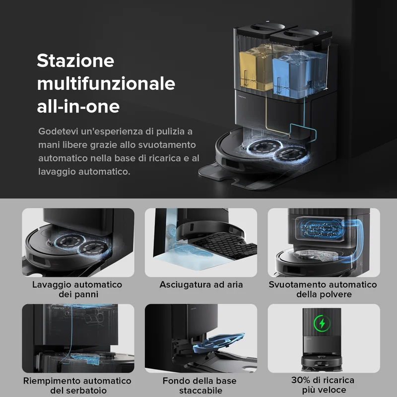 Roborock-QV 35A Robot Aspirapolvere – Upgrade del Qrevo S