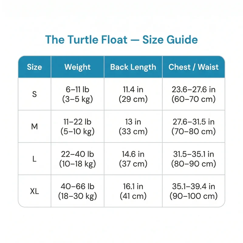 Dog Turtle Swimming Vest