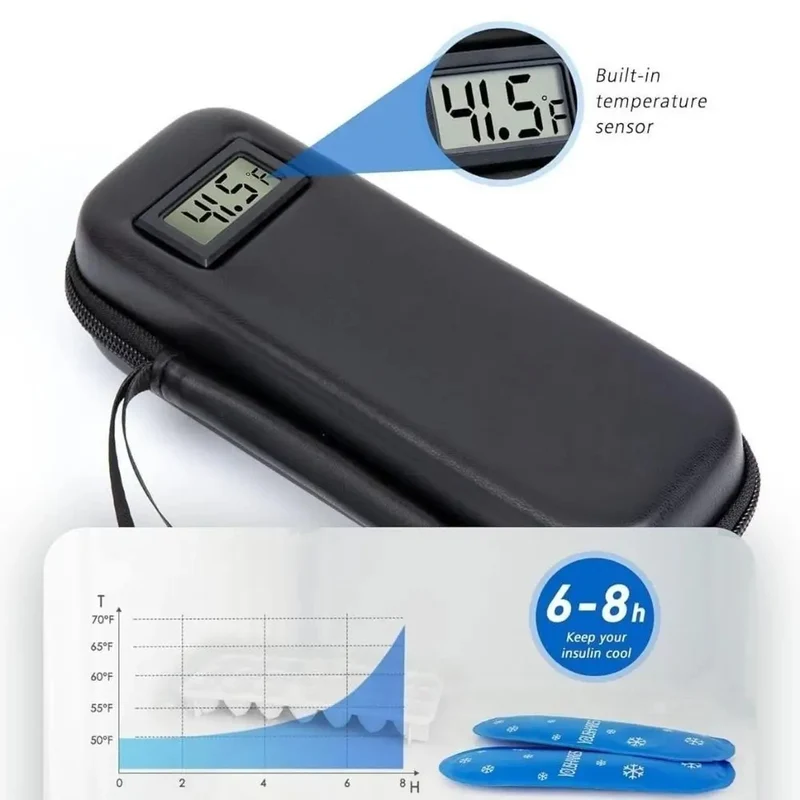 Insulin Cooler Travel Case