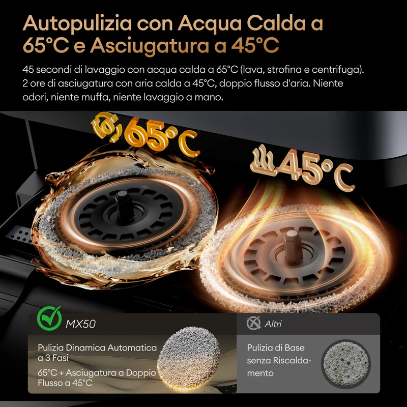 Ultenic MX50 Robot Aspirapolvere Lavapavimenti
