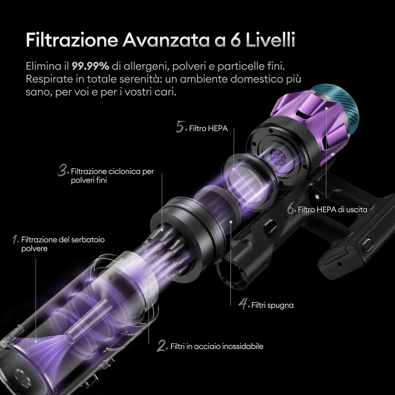 Ultenic U18 PowerPro Aspirapolvere Senza Fili