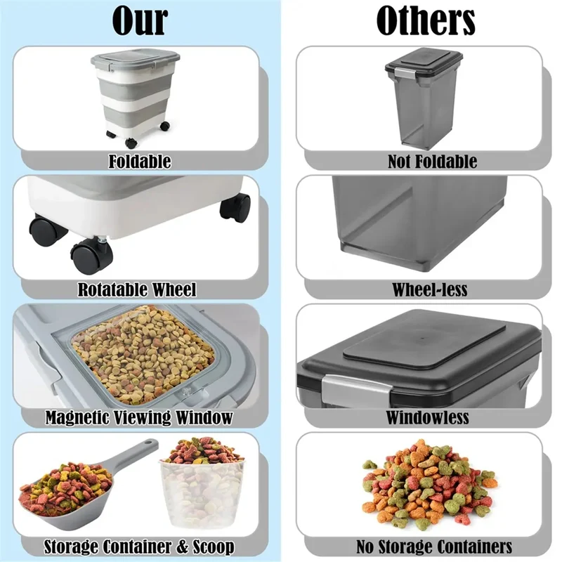 Foldable Rice and Food Storage Bucket