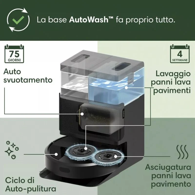 Roomba Irobot Plus 405 Combo con Stazione di Pulizia Lavaggio e Ricarica Robot Aspirapolvere 2-in-1 Lava e Aspira