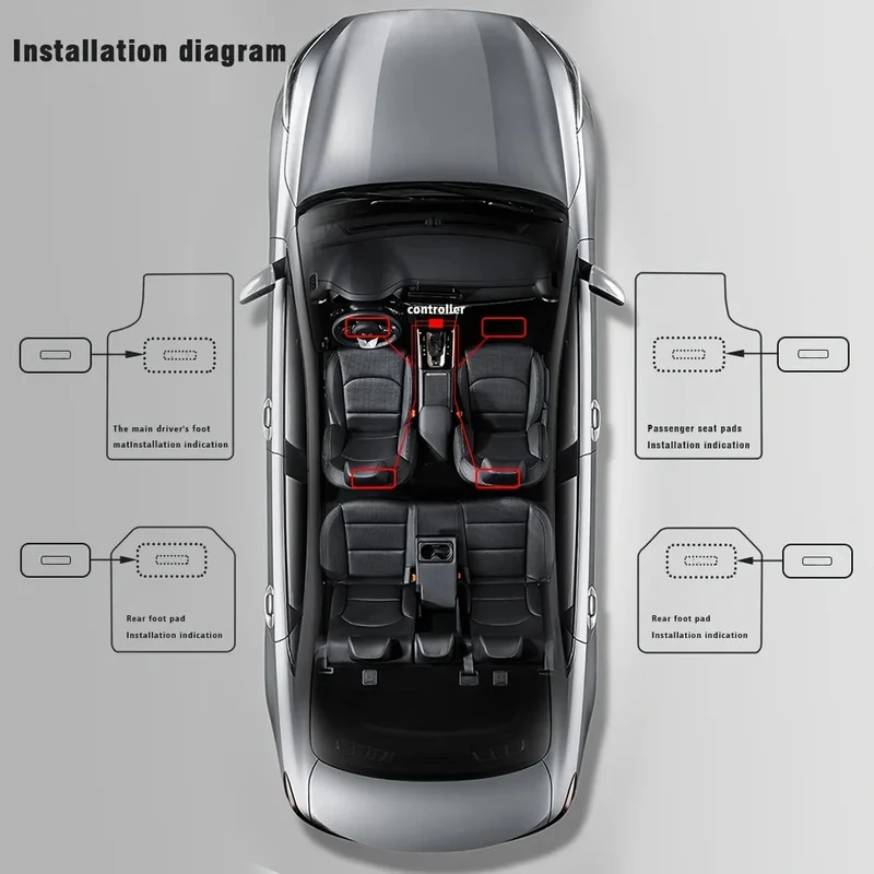 Personalized Car Floor Mat Light