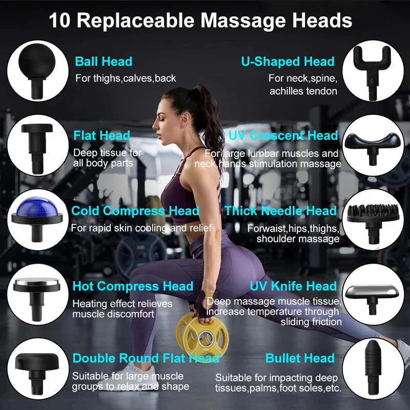 Fascia Massage Gun with Extension Handle
