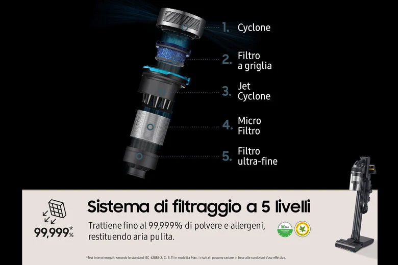 Samsung Aspirapolvere senza filo Jet™ 95 complete extra 210W VS20C9554TK