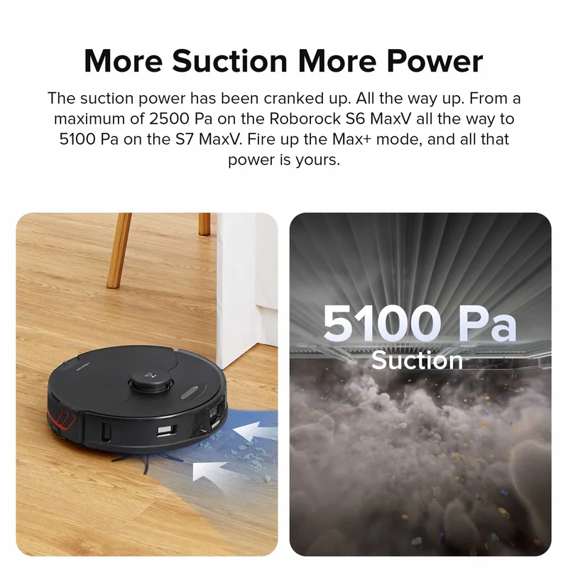 Roborock S7 MaxV Ultra Robot Vacuum with Empty Wash Fill Dock