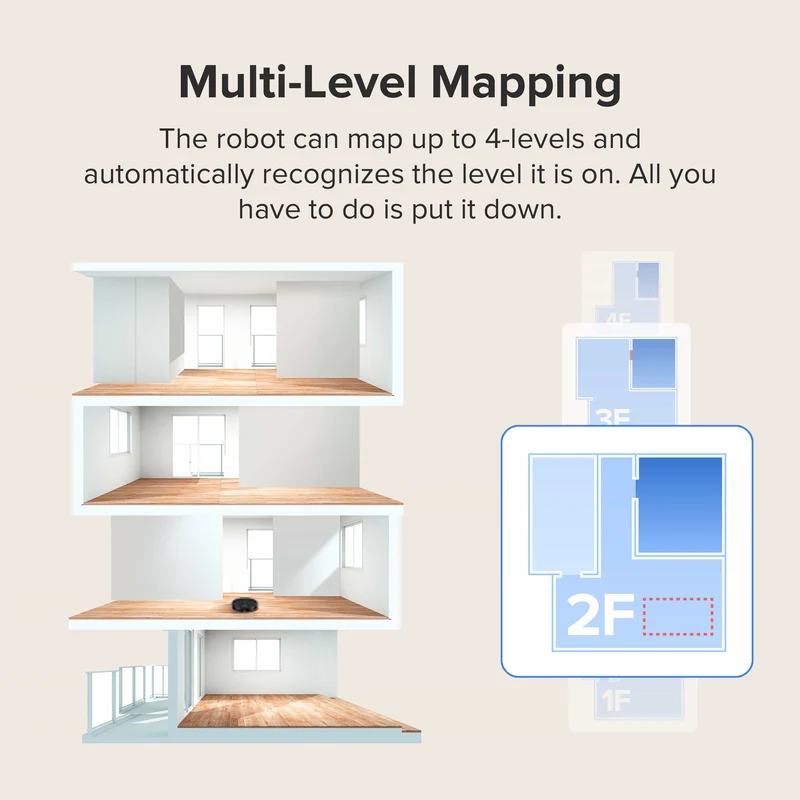 Roborock Q5+ Robot Vacuum with Auto-Empty Dock Pure