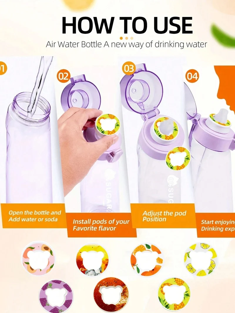 Flavored Water Bottle Pods