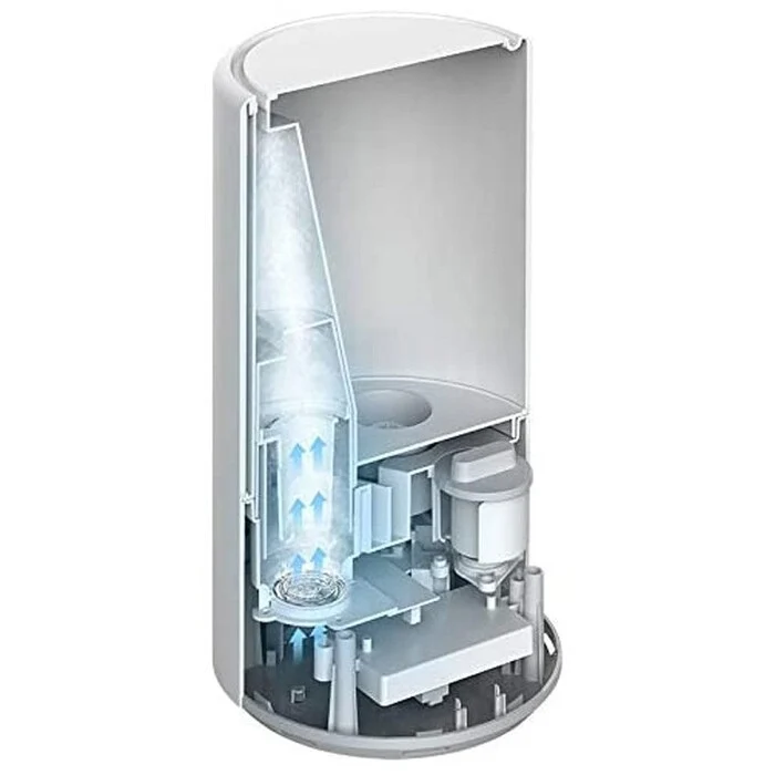 Xiaomi Smart Humidifier 2